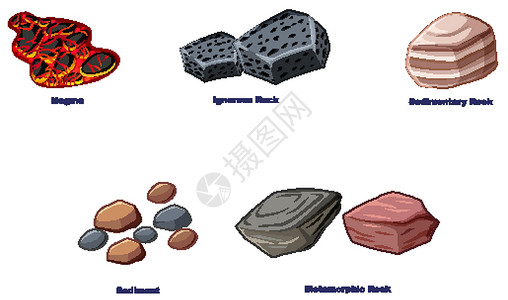 沉积岩白色背景上不同类型的岩石插画