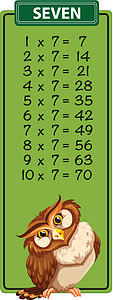 数学时间表上的猫头鹰背景图片