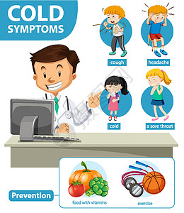 食欲图感冒症状的医学信息图卡通片教育图表状况疾病健身房运动流鼻涕闲暇医生设计图片