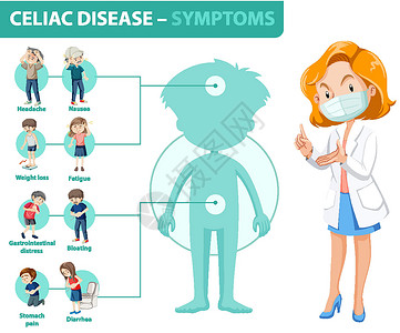 醇乳糜泻症状信息信息图表医生糖尿病减肥病人绘画贫血腹泻卡通片肠胃苦恼设计图片