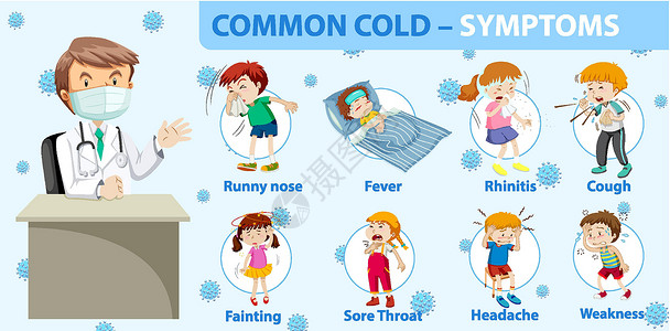 昏厥普通感冒症状卡通风格 infographi指示牌弱点咳嗽教育药品鼻炎图表卡通片疼痛框架插画
