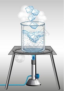 烧杯水在喙中燃烧冰块的科学实验插画