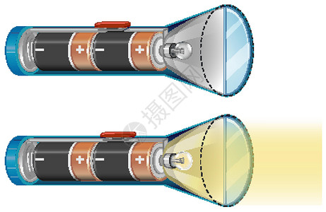 内置电池的手电筒开关高清图片