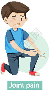 具有关节痛症状的卡通人物疼痛保健夹子膝盖卡通片插图图表医疗艺术海报插画
