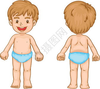 泳装男孩男孩的身体部位头发微笑婴儿男生儿童孩子眼睛手臂教育游泳插画