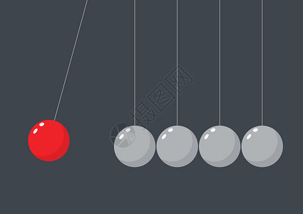 重力球挂在线程上的红色球体击中另一个摆组设计图片