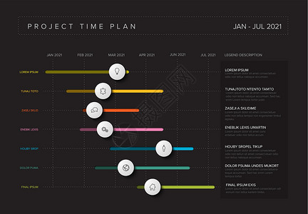 项目推介会Gantt 黑暗项目生产时间表图插画