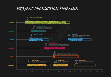 甘特图手工制作的深甘特项目生产时间表图插画