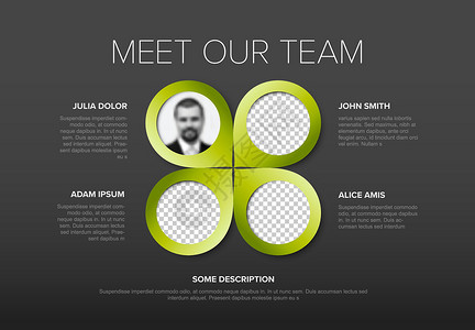 我们公司的团队演示模板 有四个圆形剖面图网络全体横幅集体图表照片制度推介会职员成员背景图片