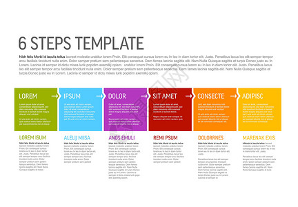 矢量平定进度六步六步模板背景图片