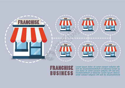 加盟商以平板风格信息地理学形式经营的特许企业设计图片