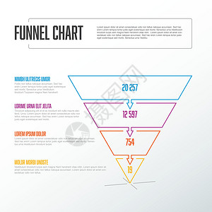 漏斗图表矢量薄线细线内流漏斗层模板插画