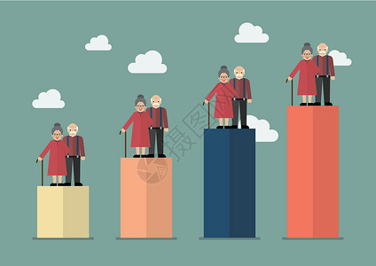 社会公民素材老龄人口设计图片