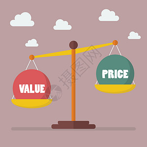 高价格比额表的价值和物价平衡设计图片