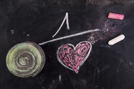 爱情的计算感情黑色数字成功方程红色算计科学大学公式背景图片