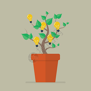 植物与灯泡的想法平面 ico背景图片