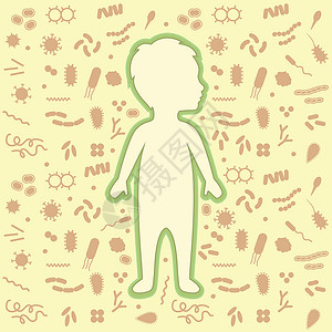 免疫学儿童免疫保护系统卡通片孩子细菌感染疾病生物学预防孩子们药品插图设计图片