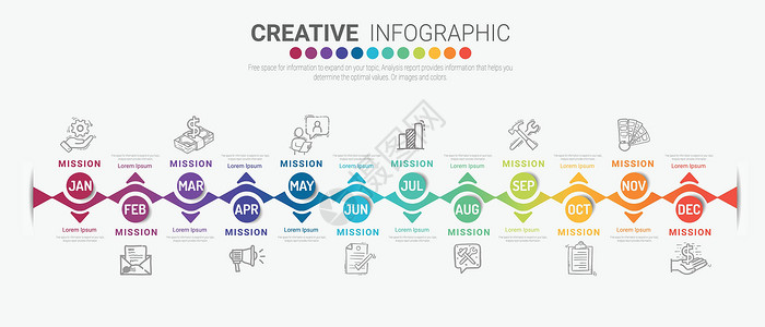 1个月12 个月的演示业务信息图表模板时间数据推介会营销日程网络年度插图小册子数字插画