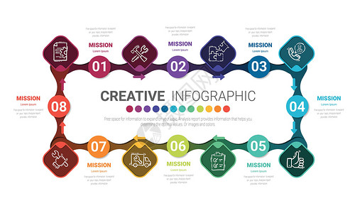 圆形信息图表细线设计和 8 个选项或步骤时间线工作日程元素矢量模板报告历史数据展示图片