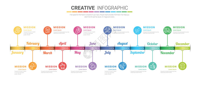 6到12个月时间线演示 12 个月时间线信息图表设计矢量和演示业务插画