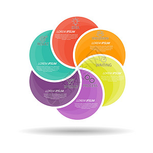 带有视觉图标的信息图表模板 业务培训营销或财务成功的 6 个阶段设计图片