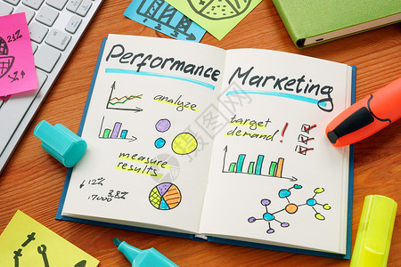 业绩营销和带有注纸图表的标记估价产品会计金融公司测量战略成功商业报告背景图片