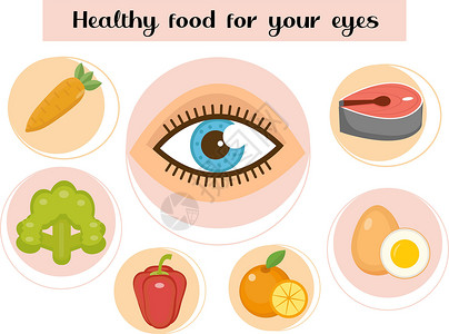 鱼你在一起健康食品 促进你的视力 食物和维生素 医药 预防眼病的概念 矢量插图 如设计图片