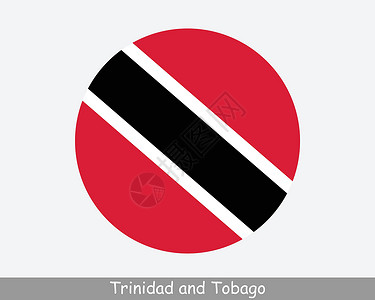 特立尼达和多巴哥回合佛罗里达州标识世界国家地理艺术军旗横幅艺术品夹子插图插画