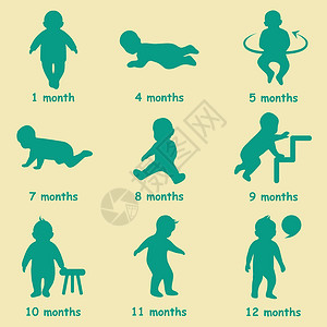 拍照技巧分享婴儿发育 ico插画
