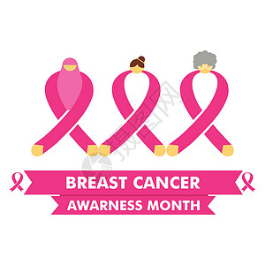 乳腺癌图标乳腺癌宣传月设计 乳腺癌粉红丝带它制作图案插画