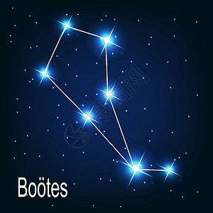维特斯夜空中的波特斯星座 它制作图案矢量设计图片