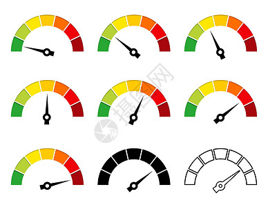 客服绩效评分汇总表车速表图标集 绩效指标模板 简单的平面设计 在白色上隔离的矢量图设计图片