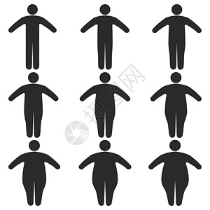 由胖到瘦一组图标人类厚薄脂肪身体大小肥胖程度矢量的身体比例从瘦到胖减肥训练健身和运动模板的概念设计图片