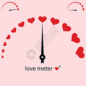 爱米莉圣诞快乐爱米米功率爱的心情人节矢量设计元素测量刻度的红心插画