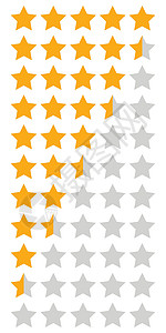5星好评黄色橙色 5 星评级信息图表插画