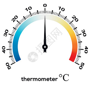 温度爆表带有数字和模拟彩色条形矢量的圆形温度计 以摄氏度为单位测量温度玻璃天气指针季节控制空气指标仪表乐器气候插画