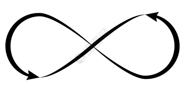 环形线条符号符号无限的无边无际无穷无尽的对象矢量图标无限优雅的书法线条与箭头插画