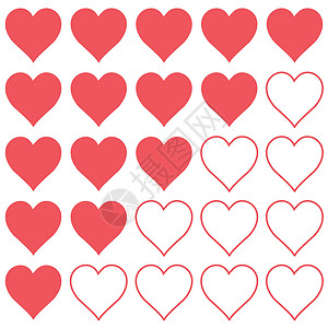 心与心距离爱与信任的图标符号评级和心脏轮廓显示信任级别和爱矢量评级听到设计图片