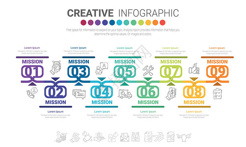 具有 9 个选项的信息图表设计模板可用于过程图横幅商业流程报告日程矢量历史小册子时间工作设计图片