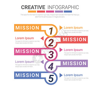 带有数字 5 optio 的信息图表设计模板流程步骤营销报告网站时间线插图业务创造力选项背景图片