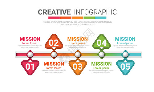 带有数字 5 optio 的信息图表设计模板成功推介会标签报告创造力网络数据时间线步骤工作背景图片
