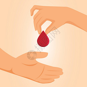 献血概念 一滴血留于汉设计图片