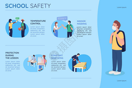 信息性的学校安全平面颜色矢量图模板插画