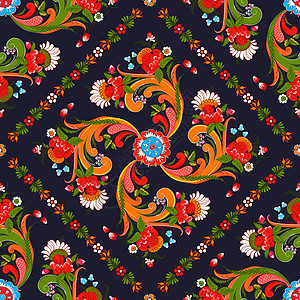 Rosemaling 矢量模式背景图片