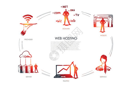 虚拟主机域网站流量提供商概念数据图表安全商业电脑软件社会营销下载技术设计图片