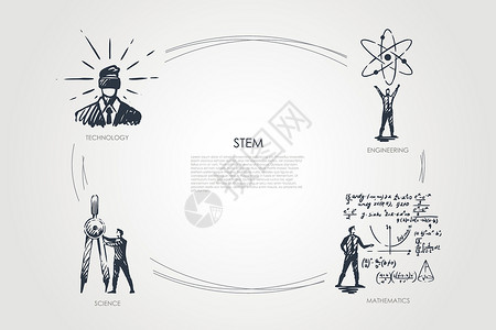 stemSTEM 技术工程数学科学概念 vecto涂鸦理论化学品学校绘画创新知识草图图表插图插画