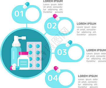 数字序列素材医疗信息图表设计模板 疾病治疗 带有空白复制空间的抽象矢量信息图 具有 4 个步骤序列的教学图形 可视化数据呈现设计图片