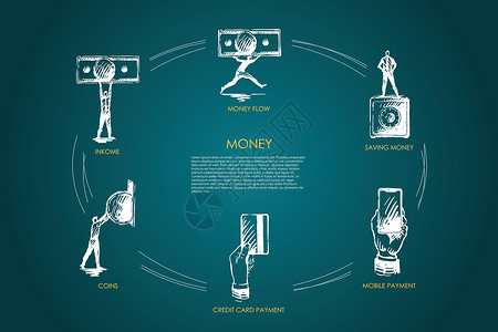 流向钱信用卡财富工作硬币互联网银行贷款平面繁荣草图设计图片