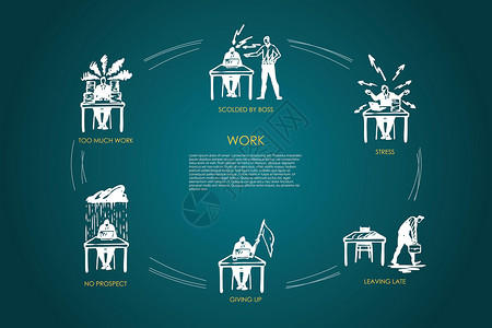 被放弃者工作太多的工作不尊重放弃离开最新的压力被老板矢量概念 se 责骂职业草图员工团体插图创造力工人经理设计情感插画