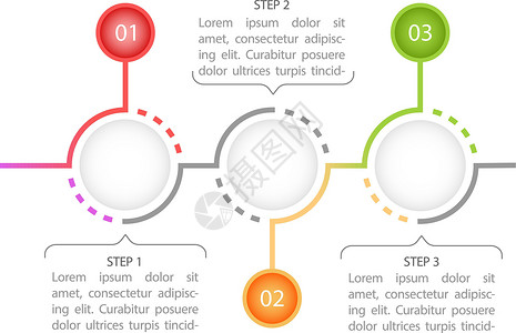 圆形指示表图丰富多彩的会计圆信息图表设计模板 带有空白复制空间的抽象矢量信息图 具有 3 个步骤序列的教学图形 可视化数据呈现设计图片